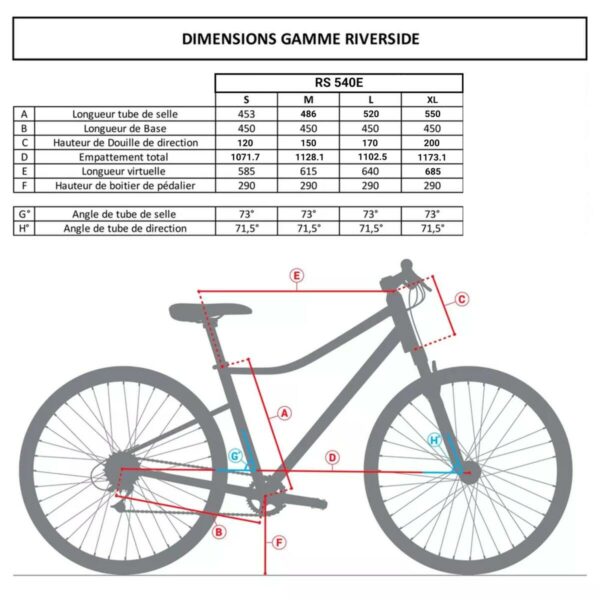 Vélo Tout Chemin électrique RIVERSIDE 540 E BLEU