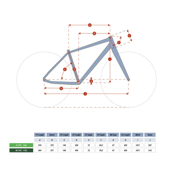 Vélo ville longue distance 900 CADRE BAS