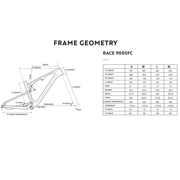 VELO VTT cross country RACE 900S GX